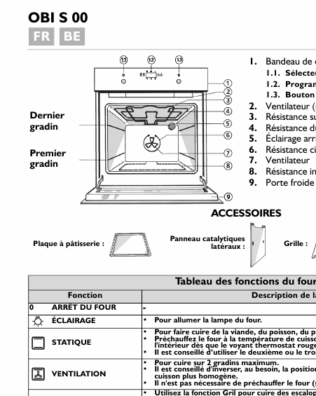    (Array) -  - Télécharger PDF / ZIP