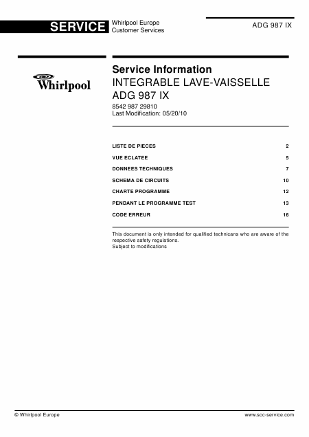    (Array) -  - Télécharger PDF / ZIP
