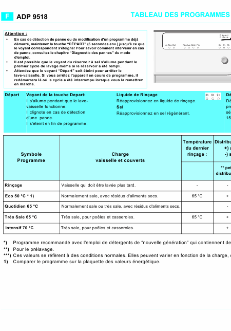    (Array) -  - Télécharger PDF / ZIP