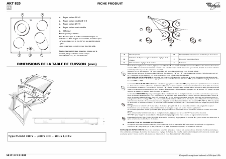    (Array) -  - Télécharger PDF / ZIP