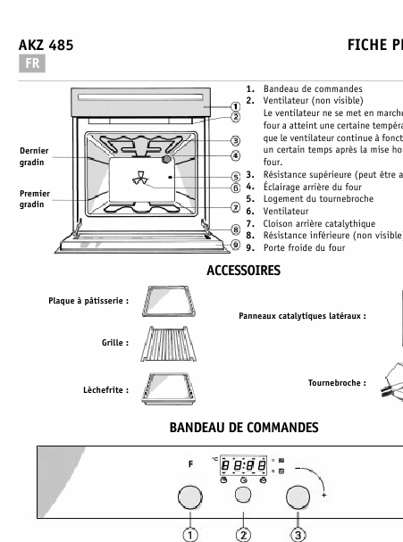    (Array) -  - Télécharger PDF / ZIP