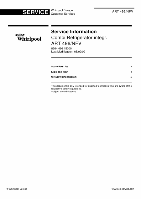    (Array) -  - Télécharger PDF / ZIP