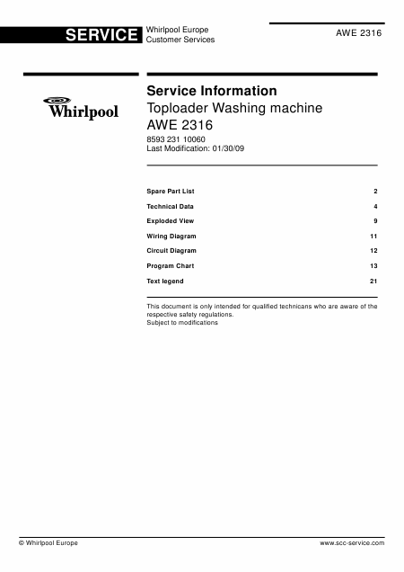    (Array) -  - Télécharger PDF / ZIP