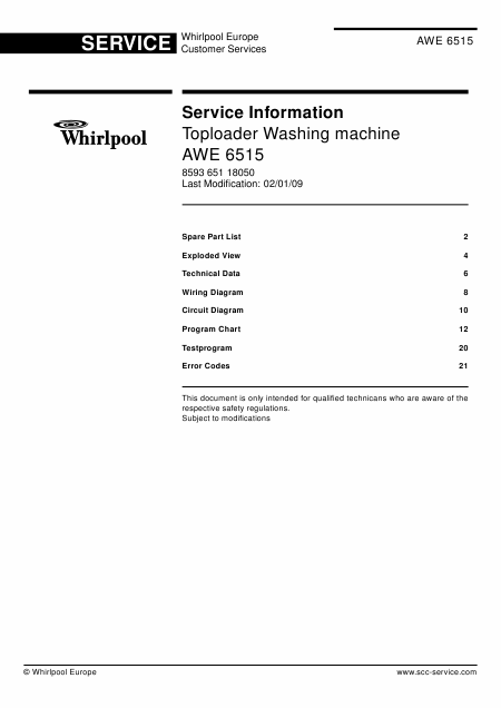    (Array) -  - Télécharger PDF / ZIP