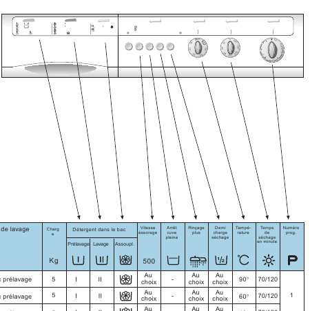    (Array) -  - Télécharger PDF / ZIP