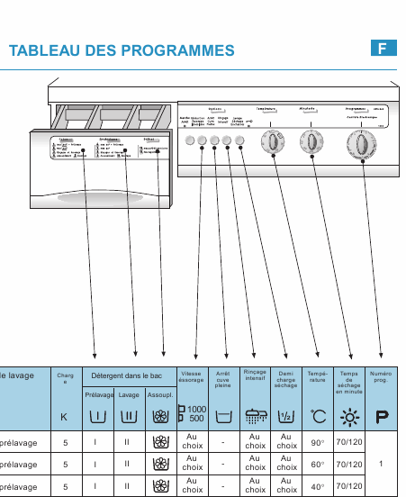    (Array) -  - Télécharger PDF / ZIP