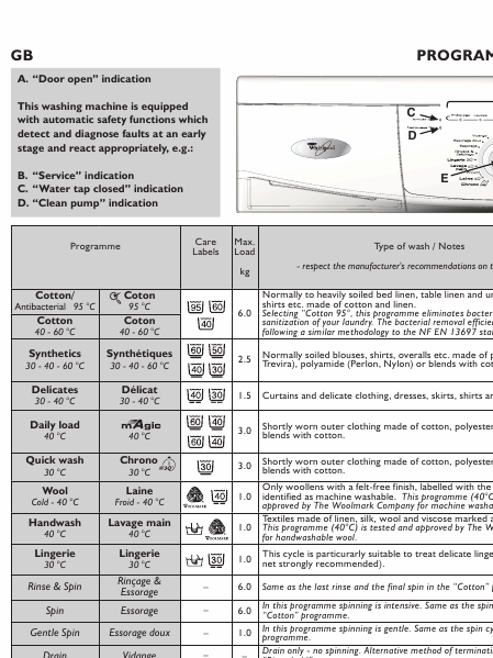    (Array) -  - Télécharger PDF / ZIP