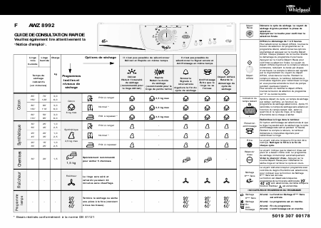    (Array) -  - Télécharger PDF / ZIP