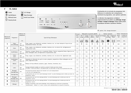    (Array) -  - Télécharger PDF / ZIP